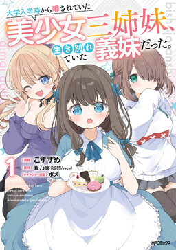 Daigaku Nyuugakuji Kara Uwasa Sareteita Bishoujo San Shimai, Ikiwakareteita Gimai Datta.